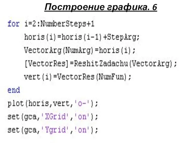 Построение графика. 6