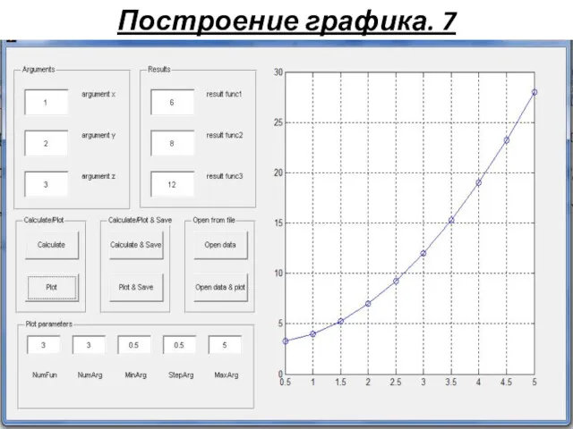 Построение графика. 7