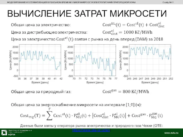 МОДЕЛИРОВАНИЕ И ОПТИМИТИЗАЦИЯ В РЕАЛЬНОМ ВРЕМЕНИ УМНОЙ МИКРОСЕТИ ЭЛЕКТРОПИТАНИЯ ПРИГОРОДНОЙ