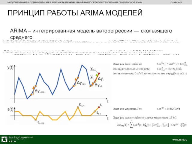 МОДЕЛИРОВАНИЕ И ОПТИМИТИЗАЦИЯ В РЕАЛЬНОМ ВРЕМЕНИ УМНОЙ МИКРОСЕТИ ЭЛЕКТРОПИТАНИЯ ПРИГОРОДНОЙ