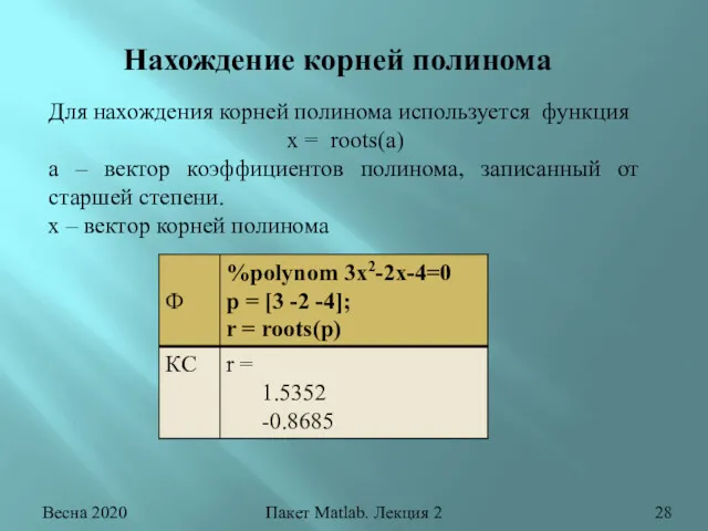 Весна 2020 Пакет Matlab. Лекция 2 Нахождение корней полинома Для