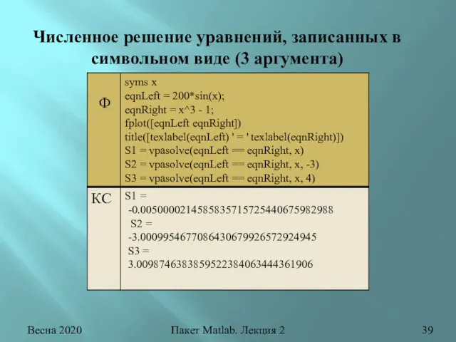 Весна 2020 Пакет Matlab. Лекция 2 Численное решение уравнений, записанных в символьном виде (3 аргумента)