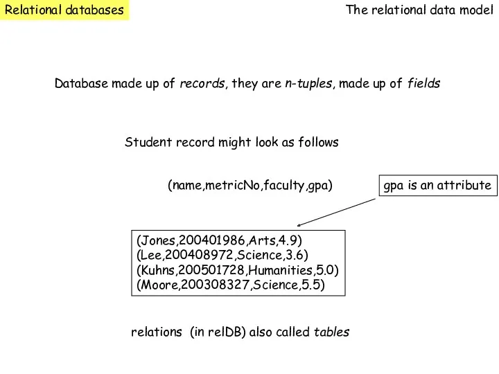 Relational databases The relational data model Database made up of