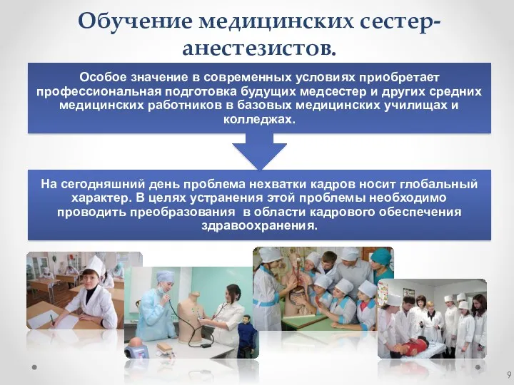 Обучение медицинских сестер-анестезистов.