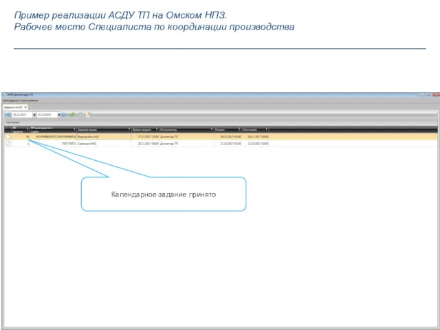 Календарное задание принято Пример реализации АСДУ ТП на Омском НПЗ. Рабочее место Специалиста по координации производства