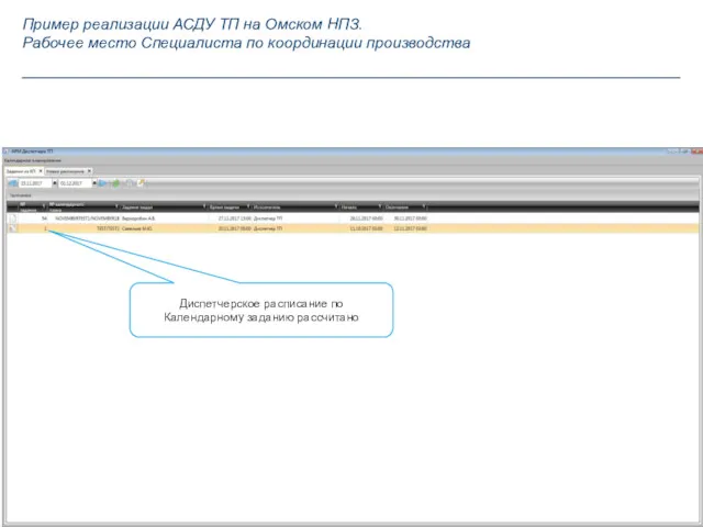 Диспетчерское расписание по Календарному заданию рассчитано Пример реализации АСДУ ТП