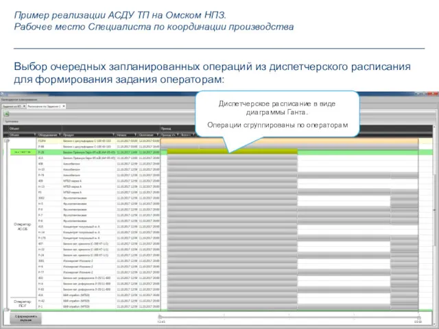 Выбор очередных запланированных операций из диспетчерского расписания для формирования задания