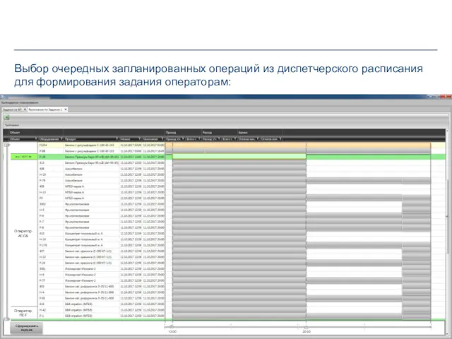 Выбор очередных запланированных операций из диспетчерского расписания для формирования задания