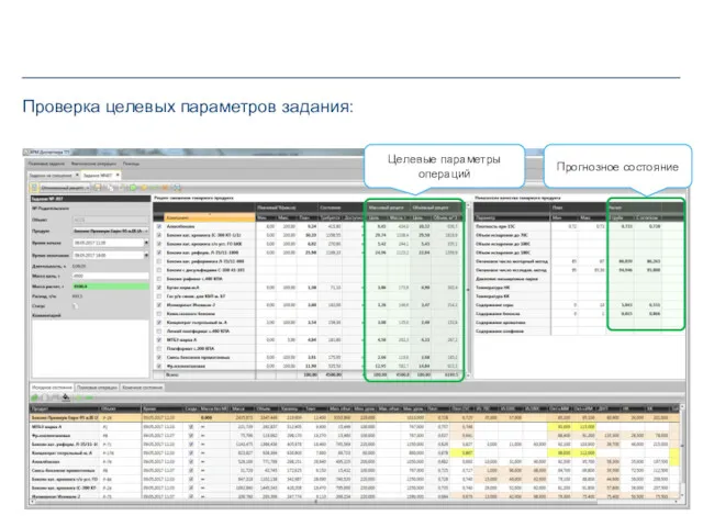 Проверка целевых параметров задания: Целевые параметры операций Прогнозное состояние