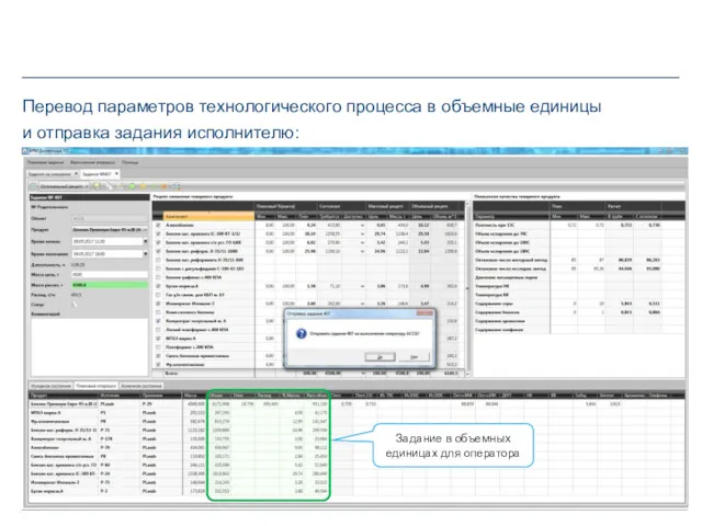 Перевод параметров технологического процесса в объемные единицы и отправка задания
