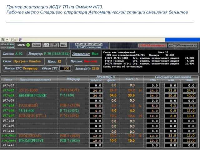 Пример реализации АСДУ ТП на Омском НПЗ. Рабочее место Старшего оператора Автоматической станции смешения бензинов