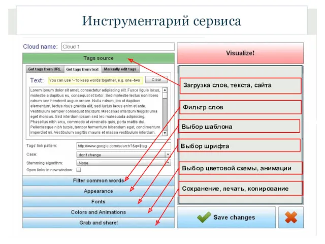 Инструментарий сервиса Сохранение, печать, копирование Выбор цветовой схемы, анимации Выбор