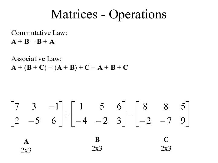 Matrices - Operations Commutative Law: A + B = B