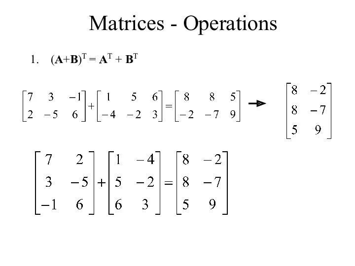 Matrices - Operations (A+B)T = AT + BT