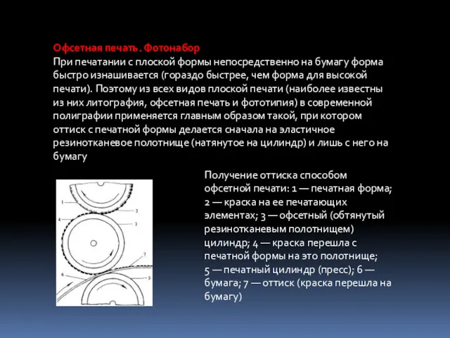 Офсетная печать. Фотонабор При печатании с плоской формы непосредственно на