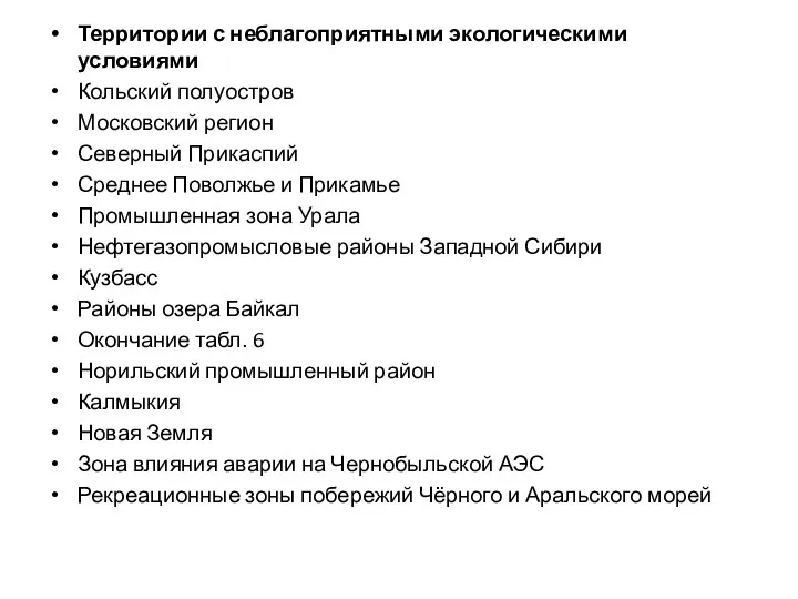 Территории с неблагоприятными экологическими условиями Кольский полуостров Московский регион Северный Прикаспий Среднее Поволжье