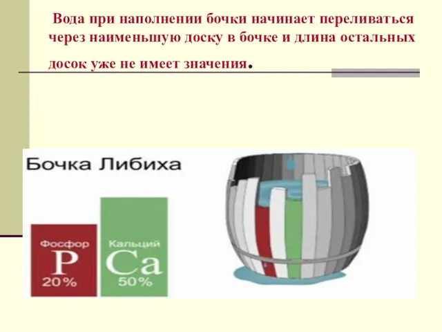 Вода при наполнении бочки начинает переливаться через наименьшую доску в