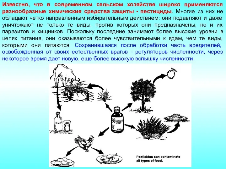 Известно, что в современном сельском хозяйстве широко применяются разнообразные химические