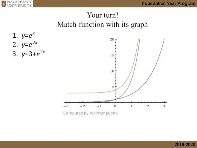 1. y=ex 2. y=e2x 3. y=3+e2x (graphs with different scales) Your turn! Match