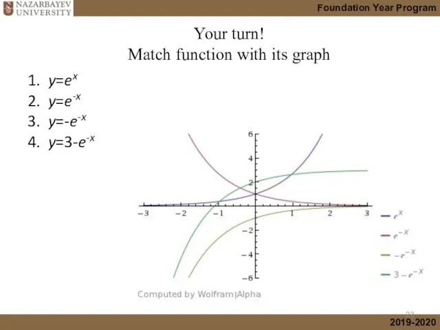 1. y=ex 2. y=e-x 3. y=-e-x 4. y=3-e-x Your turn! Match function with its graph