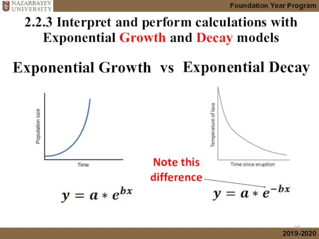 2.2.3 Interpret and perform calculations with Exponential Growth and Decay models Exponential Growth