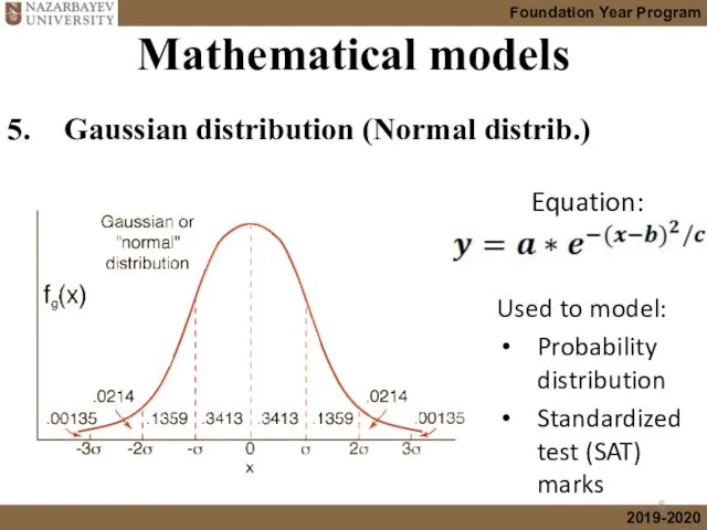 Mathematical models 5. Gaussian distribution (Normal distrib.) Used to model: Probability distribution Standardized