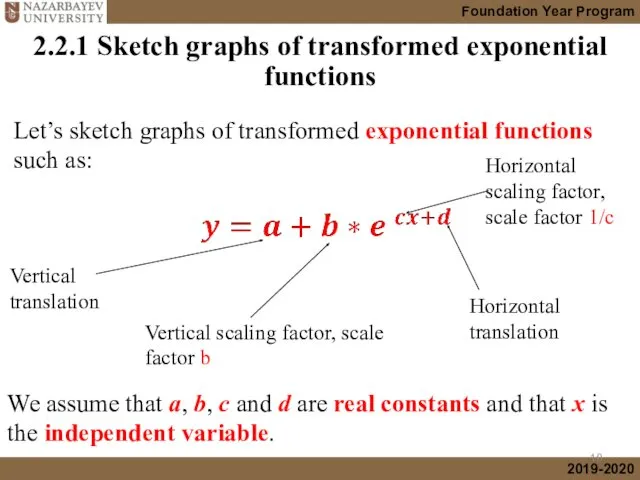 2.2.1 Sketch graphs of transformed exponential functions Vertical translation Vertical