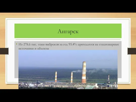 Ангарск Из 278.6 тыс. тонн выбросов за год 95.4% приходится на стационарные источники и объекты