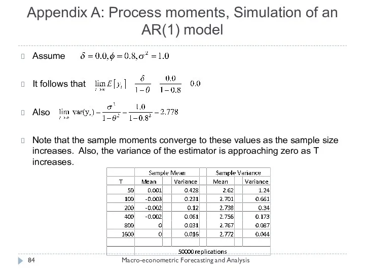 Appendix A: Process moments, Simulation of an AR(1) model Macro-econometric Forecasting and Analysis