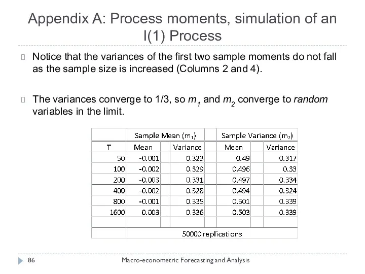 Appendix A: Process moments, simulation of an I(1) Process Macro-econometric Forecasting and Analysis