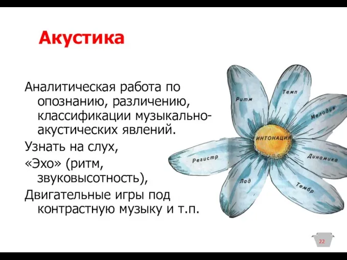 Акустика Аналитическая работа по опознанию, различению, классификации музыкально-акустических явлений. Узнать