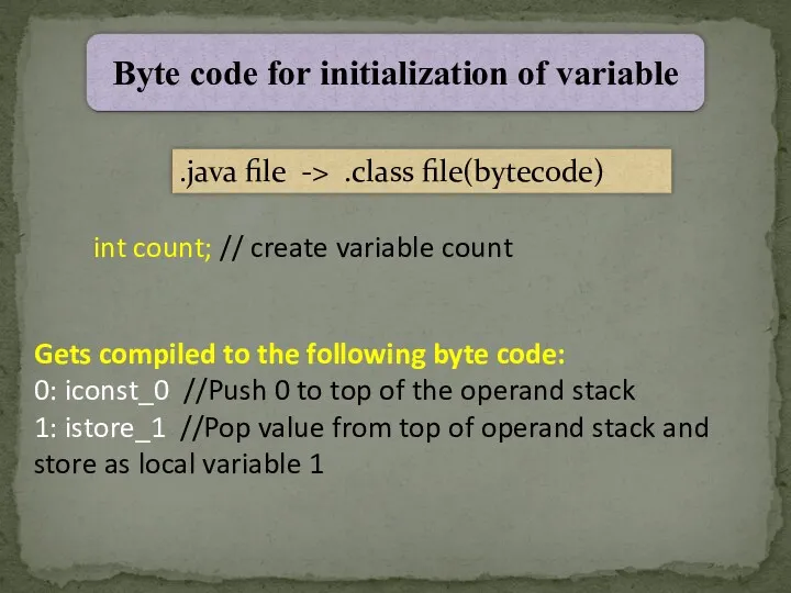int count; // create variable count Gets compiled to the