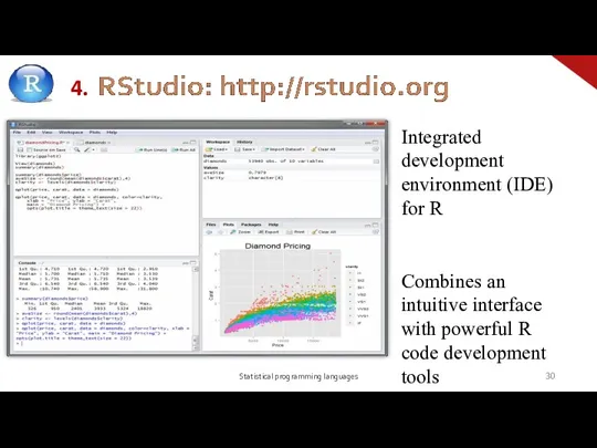 Integrated development environment (IDE) for R Combines an intuitive interface