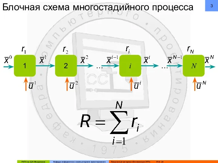 Блочная схема многостадийного процесса 1 2 … i N …
