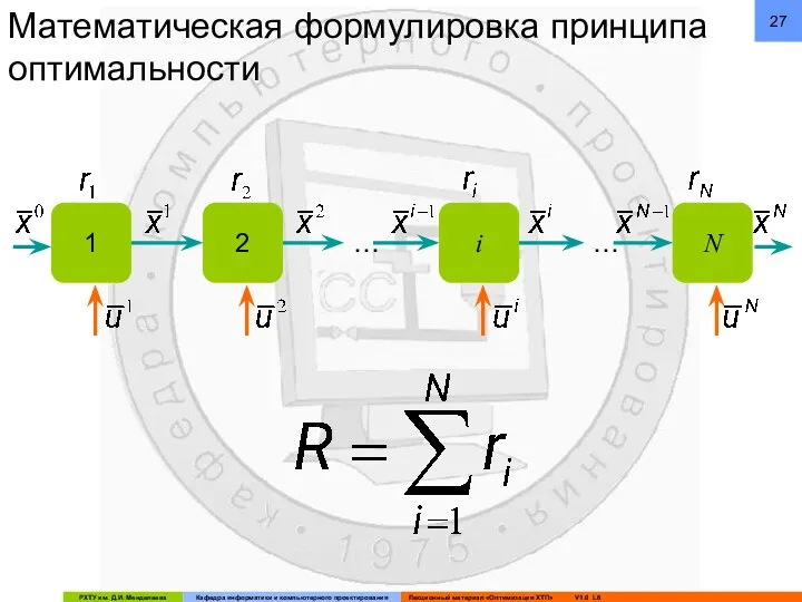 Математическая формулировка принципа оптимальности 1 2 … i N …