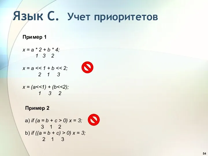 Язык С. Учет приоритетов Пример 1 x = a *