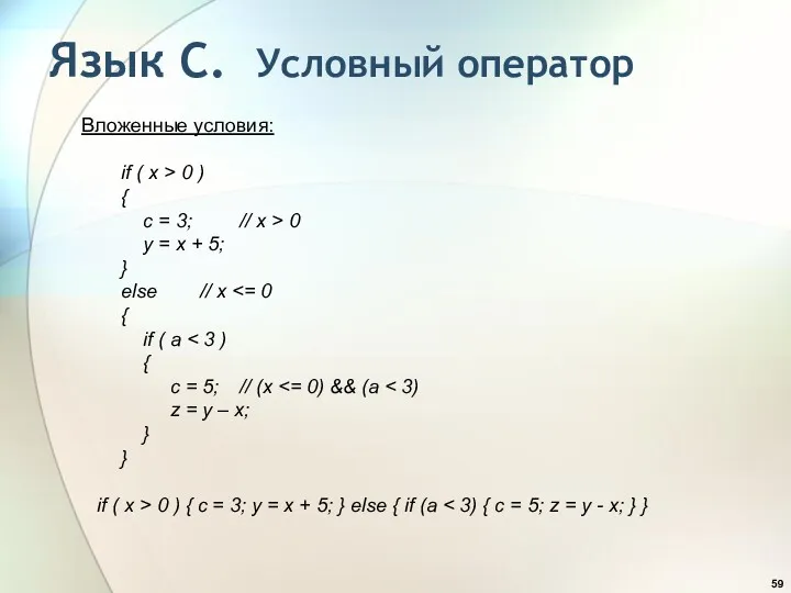 Язык С. Условный оператор Вложенные условия: if ( x >