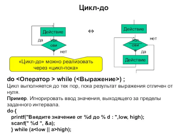 Цикл-до Действие Условие да нет ⇔ Условие да нет Действие