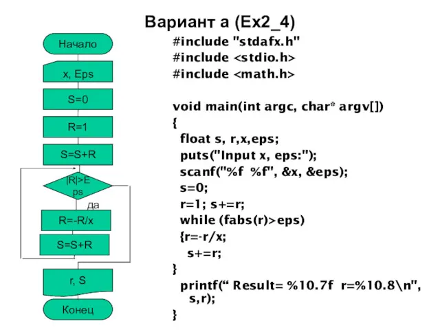 Вариант а (Ex2_4) #include "stdafx.h" #include #include void main(int argc,