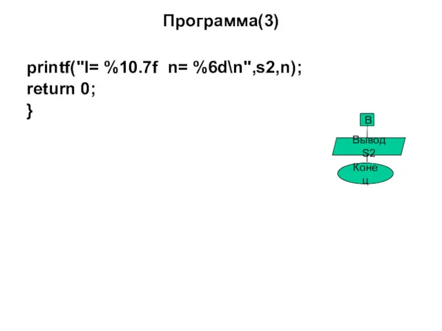 Программа(3) printf("I= %10.7f n= %6d\n",s2,n); return 0; } Вывод S2 Конец B