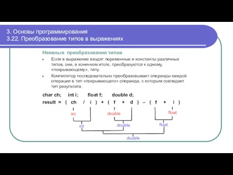 3. Основы программирования 3.22. Преобразование типов в выражениях Неявные преобразования