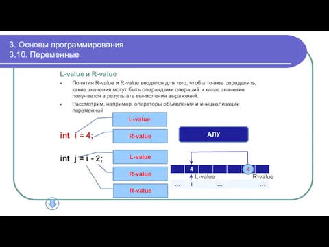 3. Основы программирования 3.10. Переменные L-value и R-value Понятия R-value