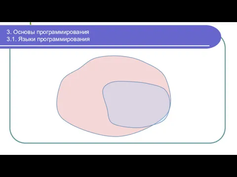 3. Основы программирования 3.1. Языки программирования C++ C C89 C99 Конструкции С, не рекомен-дуемые в С++