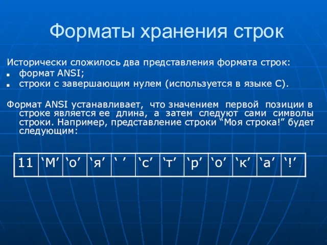 Форматы хранения строк Исторически сложилось два представления формата строк: формат