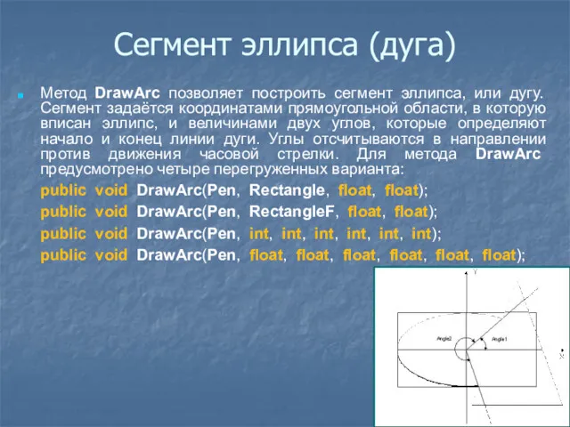 Сегмент эллипса (дуга) Метод DrawArc позволяет построить сегмент эллипса, или