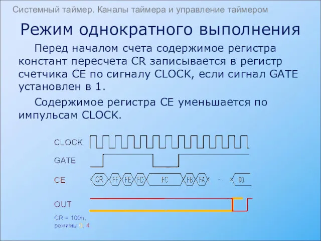 Перед началом счета содержимое регистра констант пересчета CR записывается в