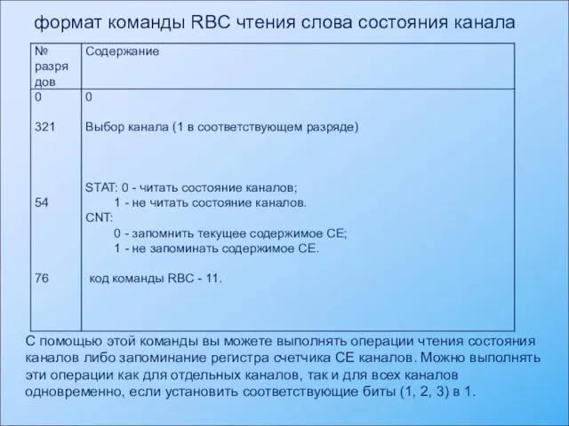 формат команды RBC чтения слова состояния канала С помощью этой