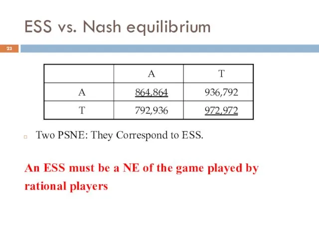 ESS vs. Nash equilibrium Two PSNE: They Correspond to ESS.