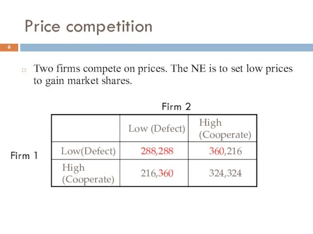 Price competition Two firms compete on prices. The NE is