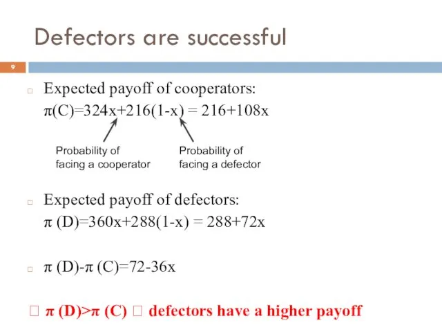 Defectors are successful Expected payoff of cooperators: π(C)=324x+216(1-x) = 216+108x